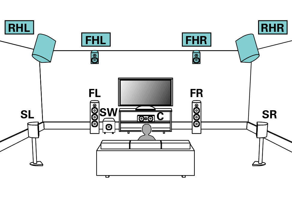 Pict SP Layout 9.1 RH FH